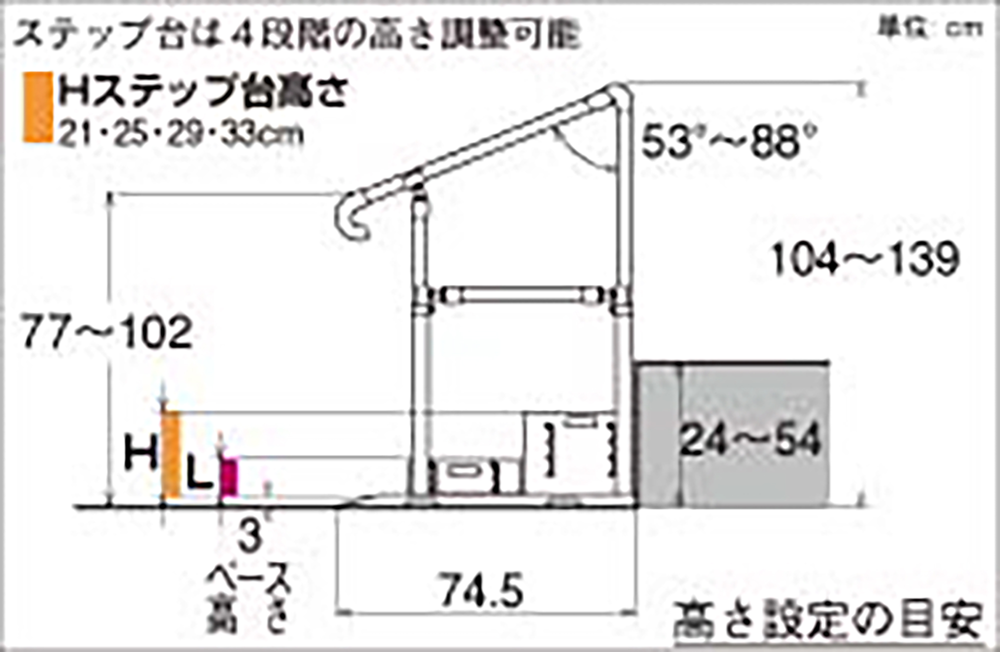 たちあっぷ540【CKH-01-2】(両手すりステップ台2段) – ウエルネット